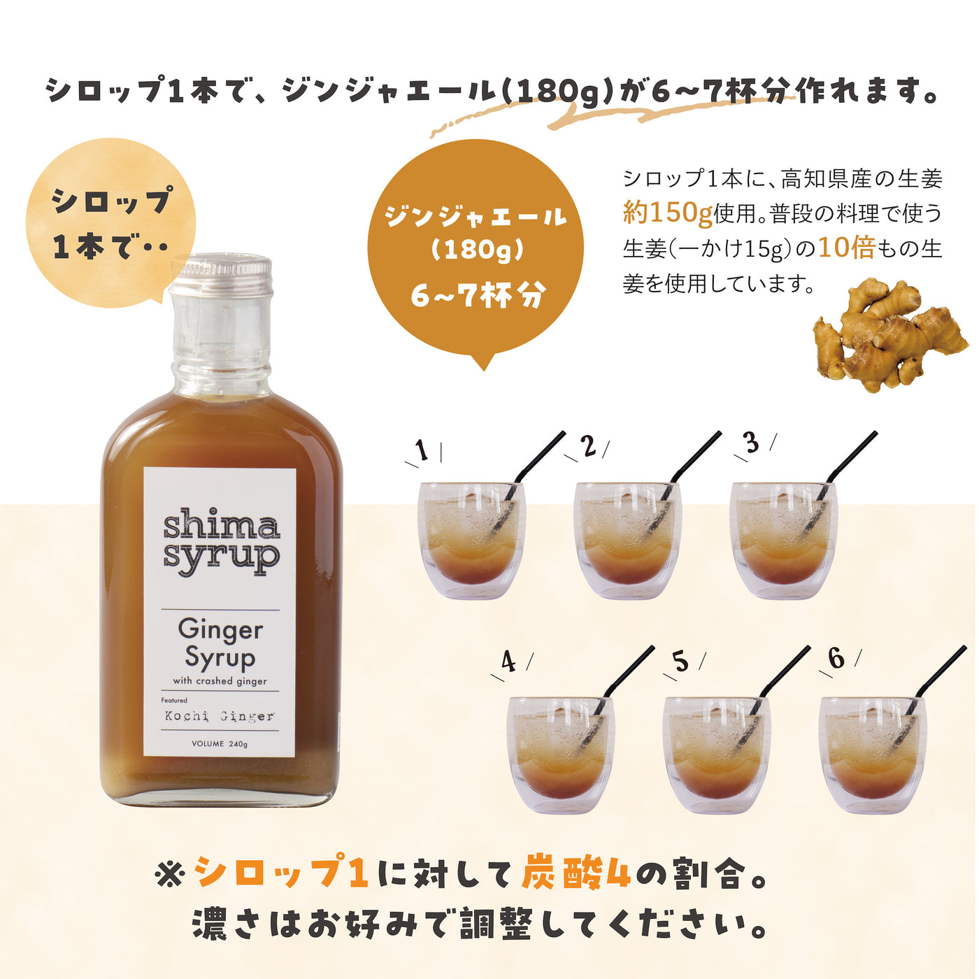 version　2本飲み比べセット　Awajishima　淡路島　お土産　テマヒマプラス　ギフト　Lemon　/【shima　cola　syrup　–　shima　syrup】Ginger