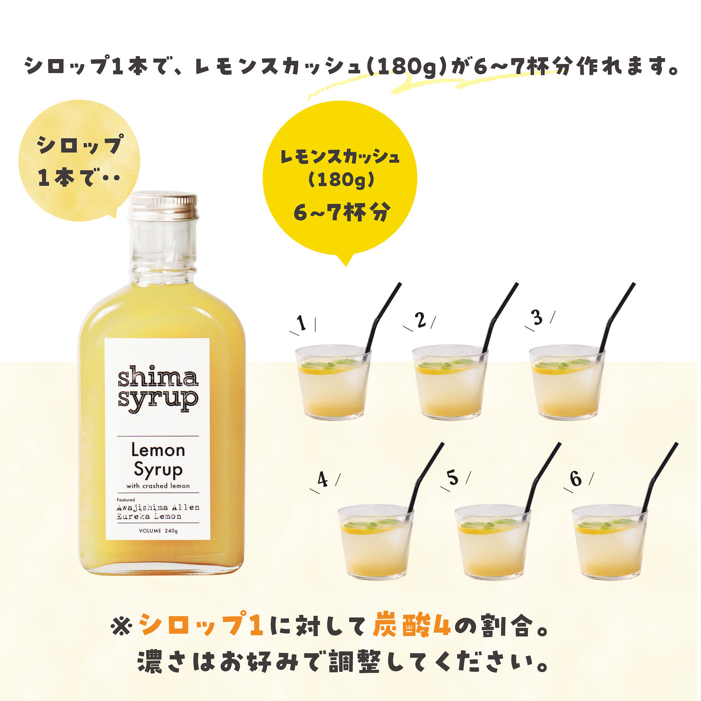 【ギフトBOX付】飲み比べ2本セット  レモン & イチゴ