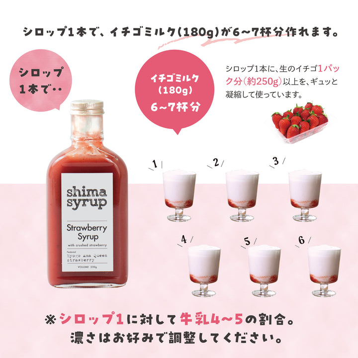 SIRUP シラップ レコード 2枚セット BIM Amazon.co.jp: SIRUP EP2: ミュージック