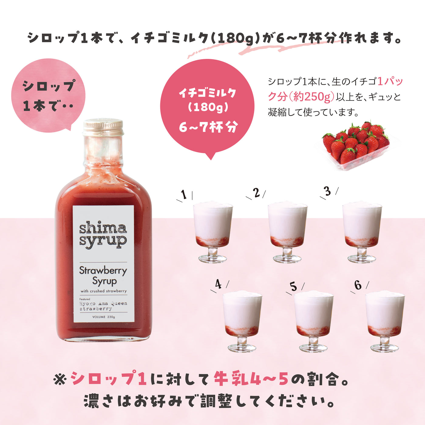 【ギフトBOX付】飲み比べ2本セット  ジンジャー & イチゴ